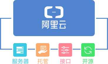 &#20048;&#40060;&#32593;&#39029;&#29256;&#30331;&#24405;&#20837;&#21475;&#45;&#20048;&#40060;&#40;&#20013;&#22269;&#41;